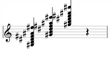 Sheet music of G# m13 in three octaves